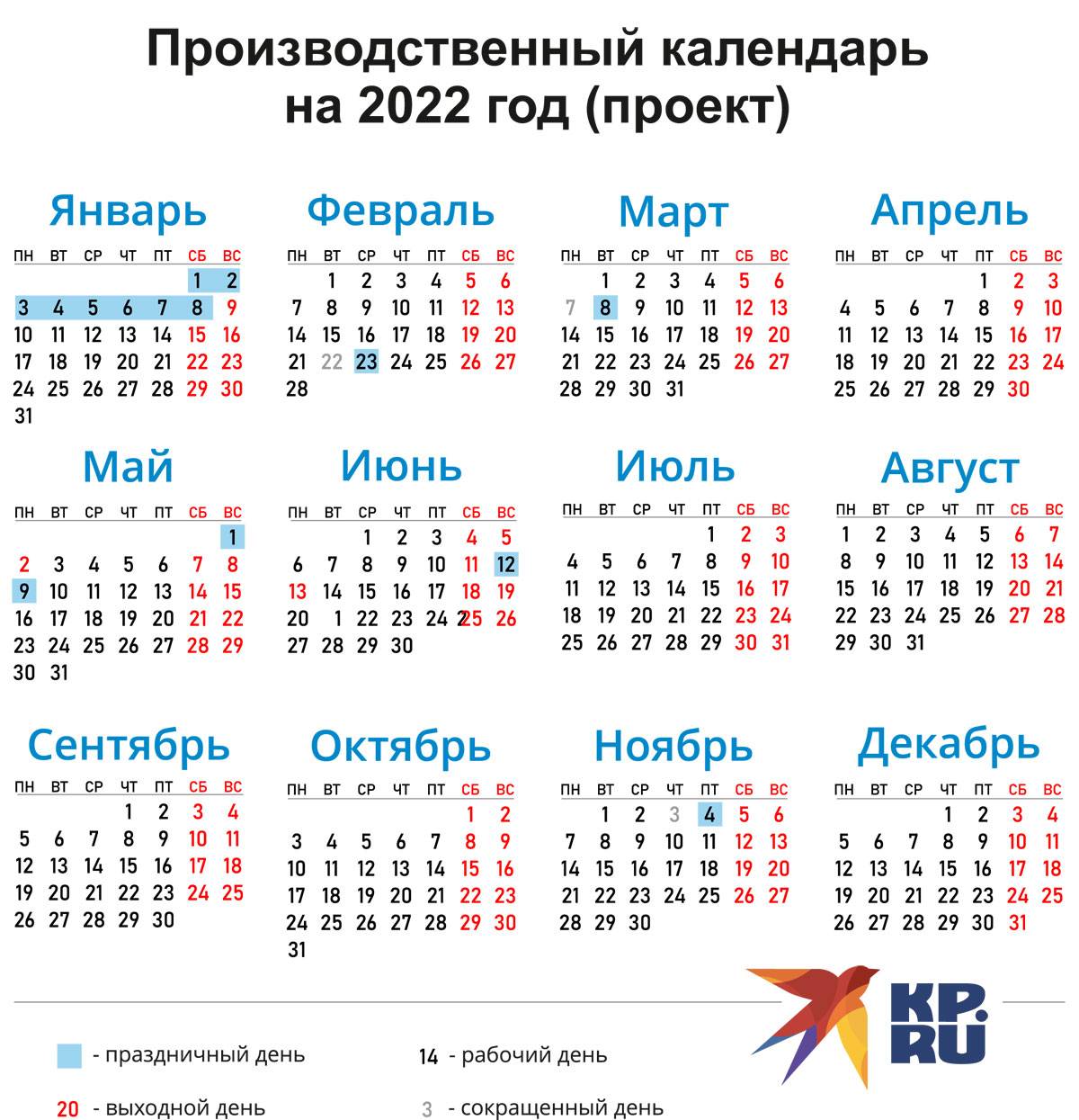 Производственный календарь 2022 с праздниками. нормы рабочего времени в 2022 году