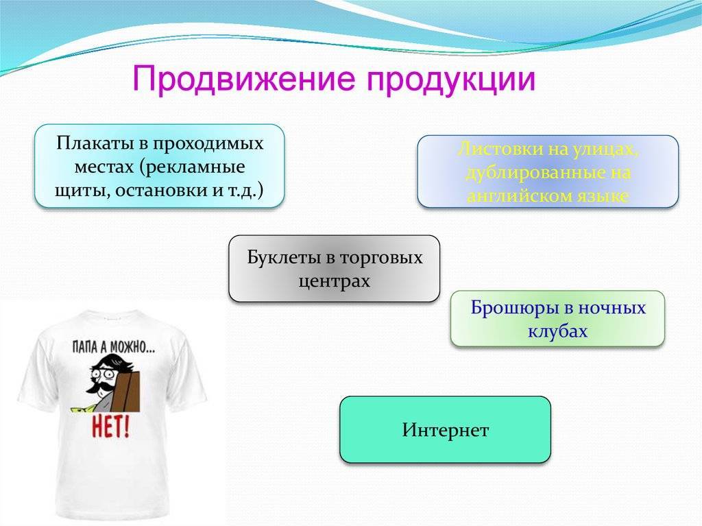 Какое оборудование для производства футболок потребуется при открытии бизнеса :: businessman.ru