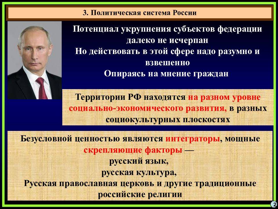 Политический режим и форма правления в современной россии, законы рф, конституция и проведение выборов