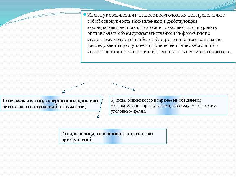 Соединение уголовных дел в одно производство: основания и порядок, ст 153 упк рф | kopomko.ru
