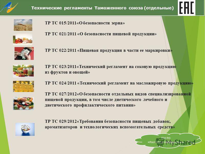 Запрет на вывоз товаров из россии в 2022 году