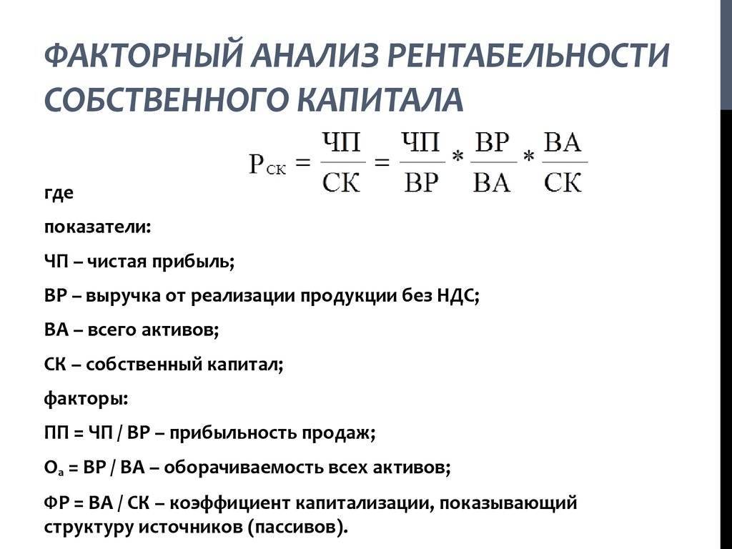 Рентабельность совокупного капитала - формула расчета по балансу - nalog-nalog.ru