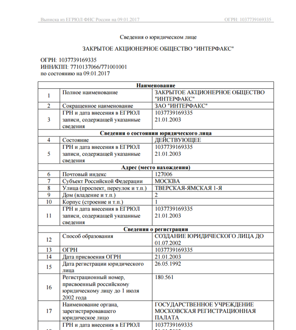 Что такое егрюл?