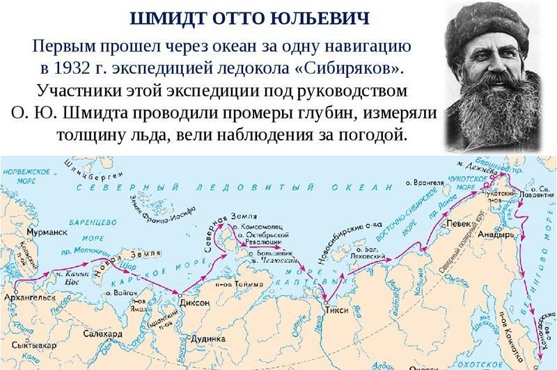 «ледокольный флот сейчас на подъёме»: как россия развивает северный морской путь — рт на русском