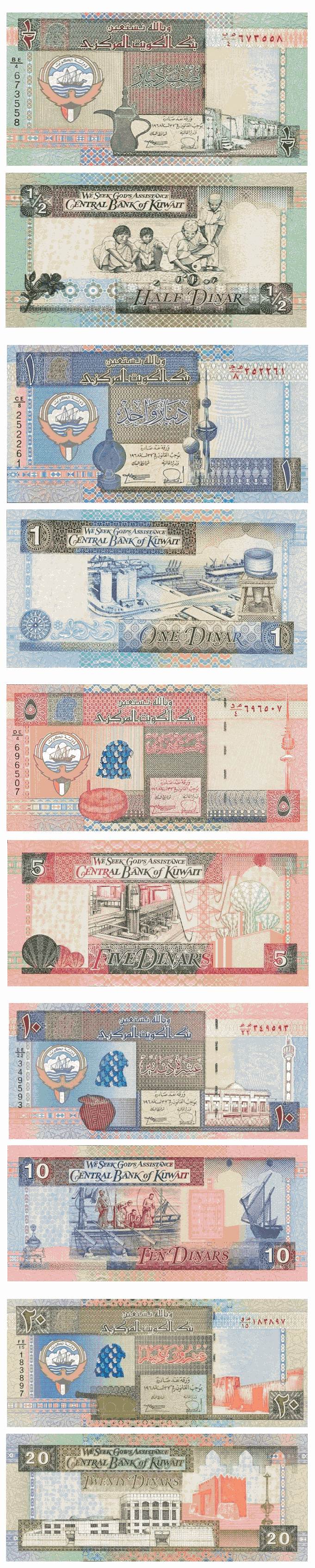 Курс кувейтского динара на сегодня, динамика курса кувейтского динара (kwd) к рублю (rub) за месяц