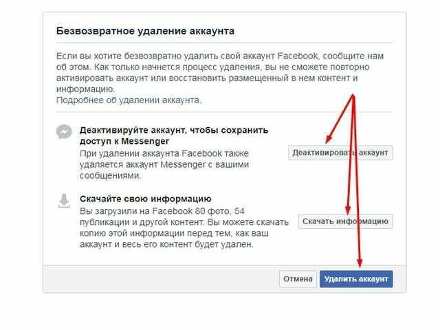 Как удалить страницу на facebook с телефона и компьютера: инструкция