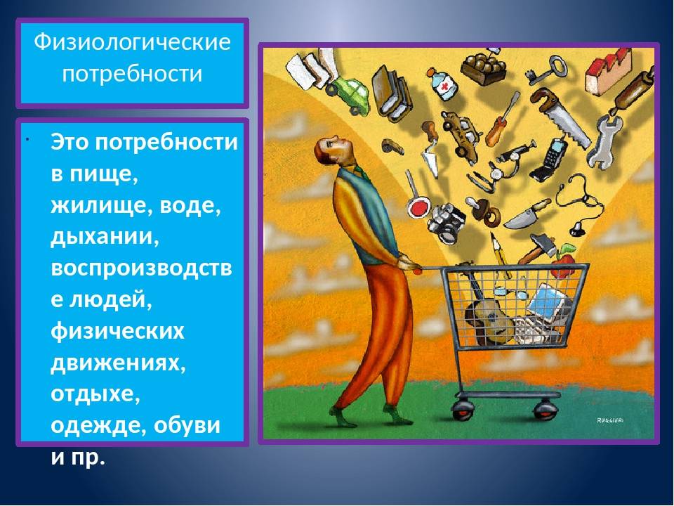 Физиологические потребности. Физиологически потребности. Физиологические потребности человека. Биологические и физиологические потребности.