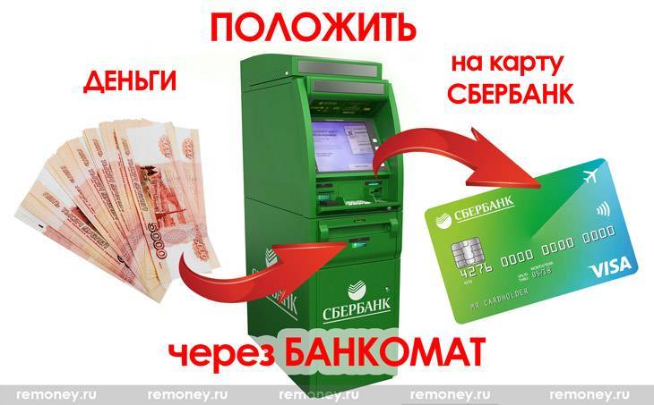 Как положить деньги на карту сбербанка через банкомат: 7 шагов.