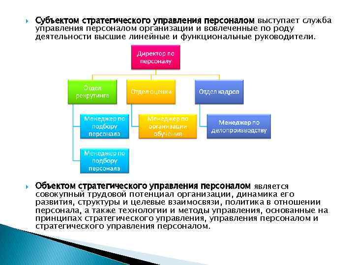 Стратегическое управление организацией и персоналом :: businessman.ru