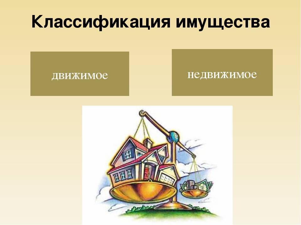 Движимое и недвижимое имущество: вещные права, регистрация, налоги
