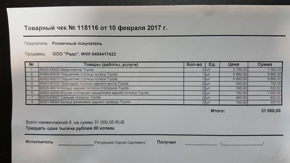 Как правильно оформить товарный чек для ип. для чего нужна копия чека