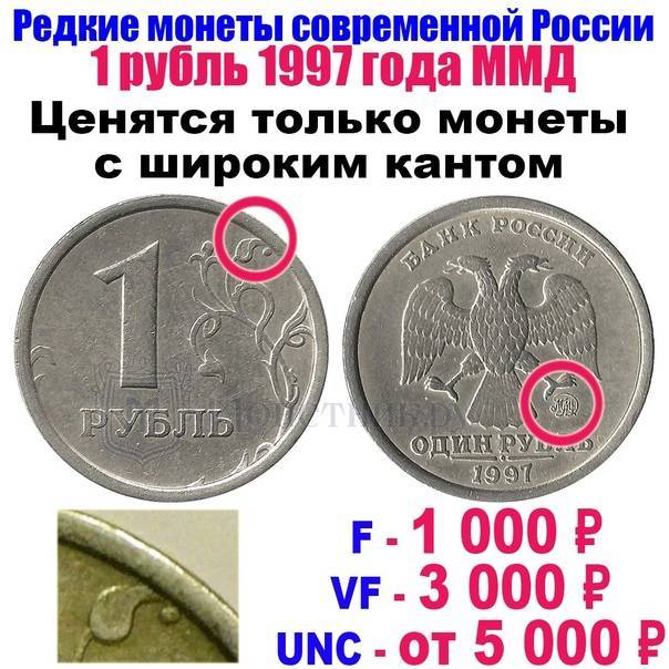 Самые редкие и дорогие монеты современной россии из обращения (кошельков и копилок) | монеты ссср и монеты россии