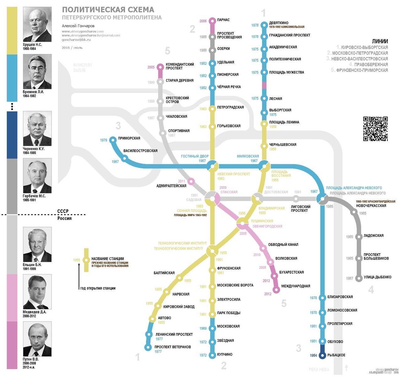 Самая глубокая станция метро в санкт-петербурге: описание, схема, характеристики :: businessman.ru