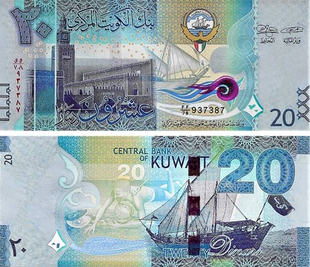 Самая дорогая валюта в мире (к рублю) - kwd | investingnotes
