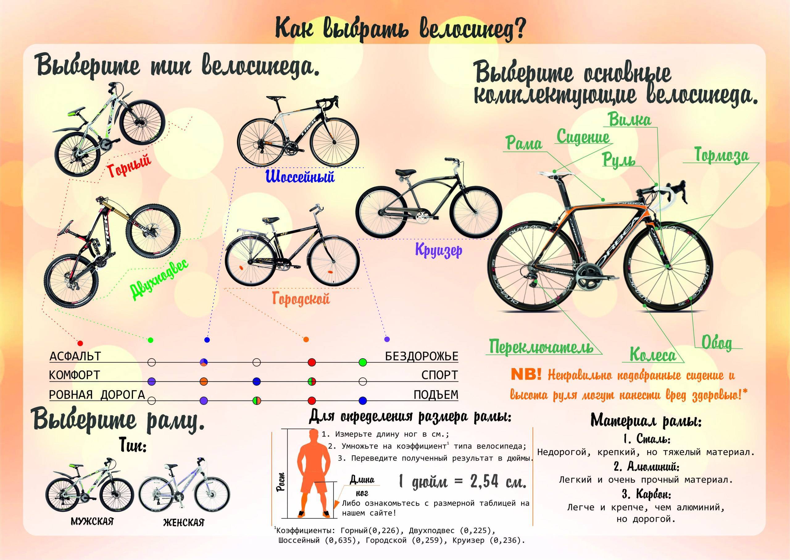 Как подобрать велосипед по росту