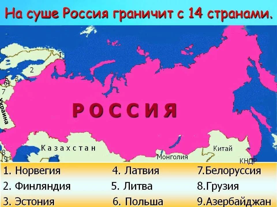 Государственная граница россии