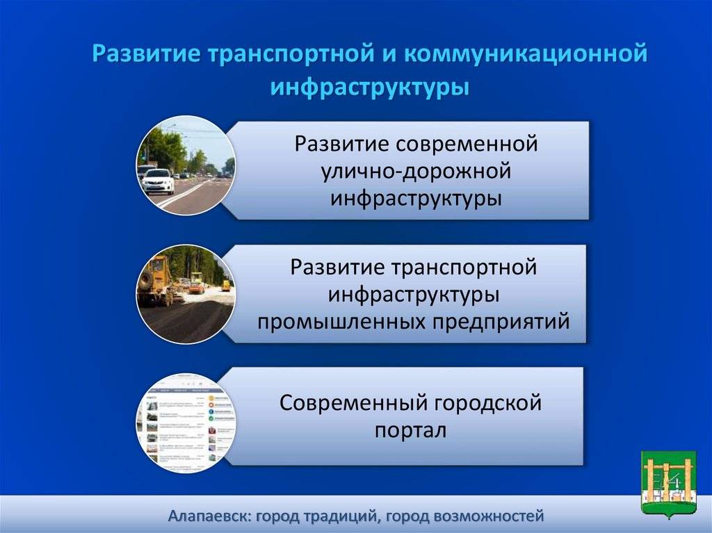 Инфраструктура: что это простыми словами, примеры, виды. что относится к инфраструктуре - uhistory.ru