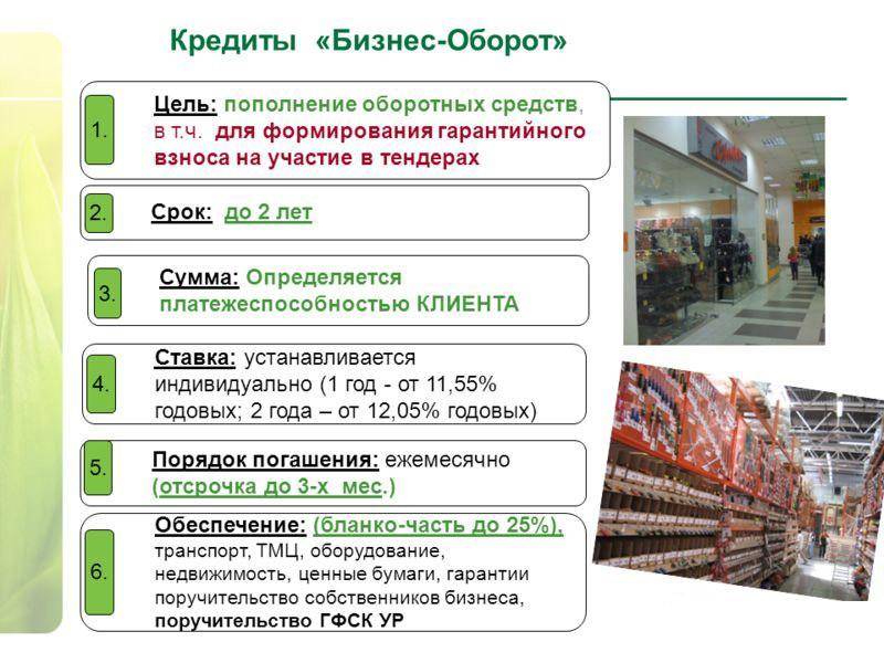 Банк условия для бизнеса. Цель пополнения оборотных средств. Кредит на пополнение оборотных средств. Цель займа пополнение оборотных средств. Цель кредита пополнение оборотных средств.