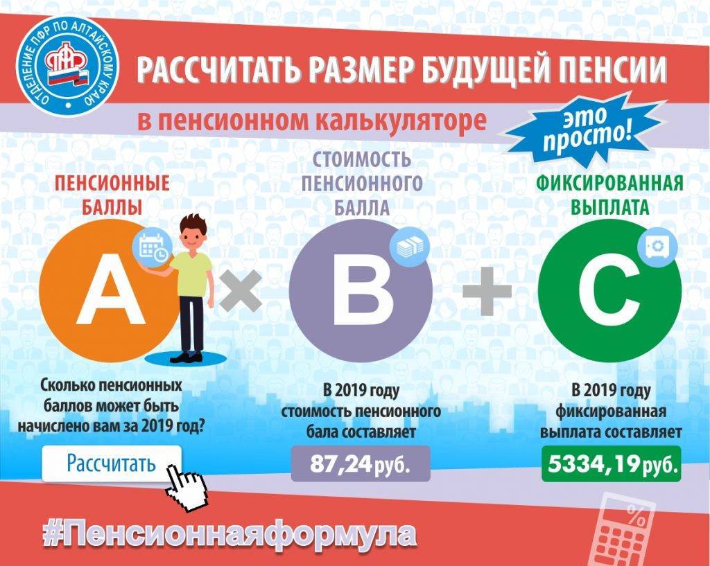 Как рассчитывается пенсия? правила начисления выплат в 2020 году