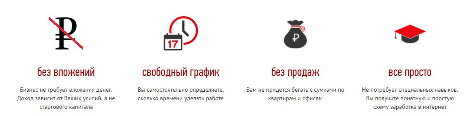 Бизнес с нуля чем заняться - поговорим о действенных бизнес-идеях и этапах организации своего дела