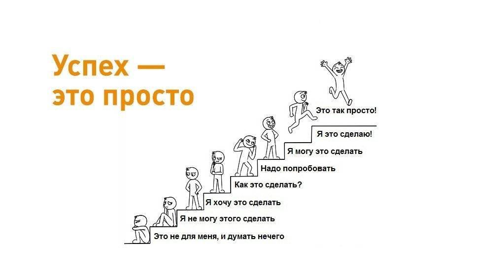 Пример успешного семейного бизнеса, построенного с нуля