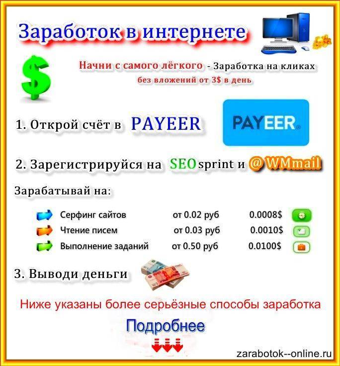 Как заработать 10000 рублей за один день или за неделю – 16 вариантов