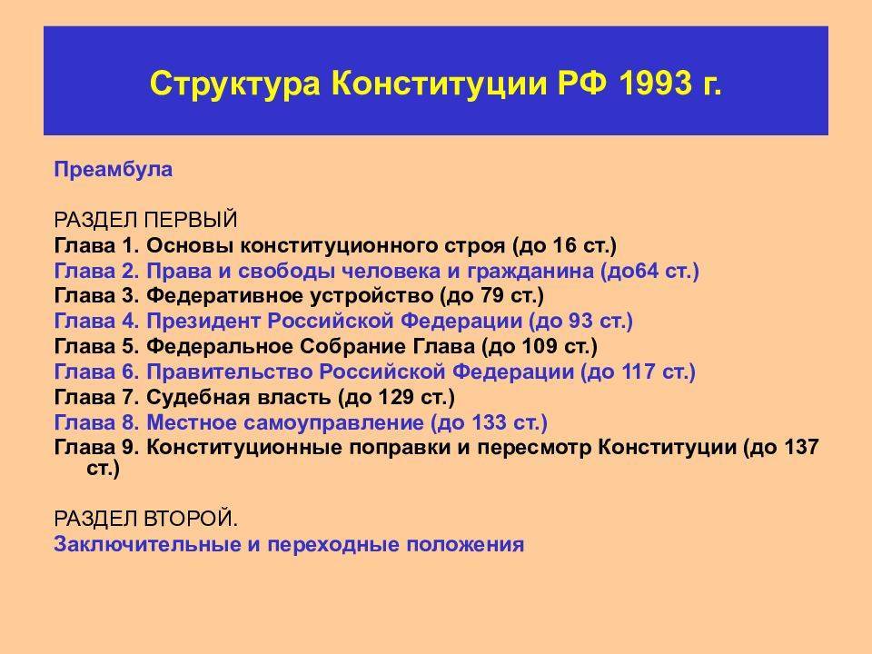 Принципы конституции рф 1993 г. Структура Конституции РФ 1993 Г..