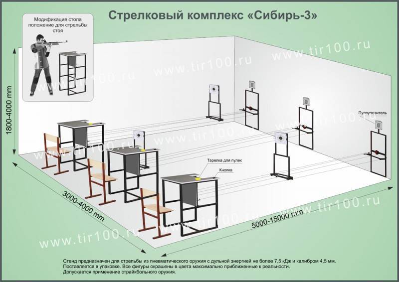 Проект строительства стрелковых комплексов и спортивных тиров