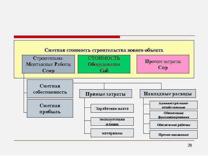 Криминалистическая экспертиза: основания, виды и методы | региональная юридическая служба