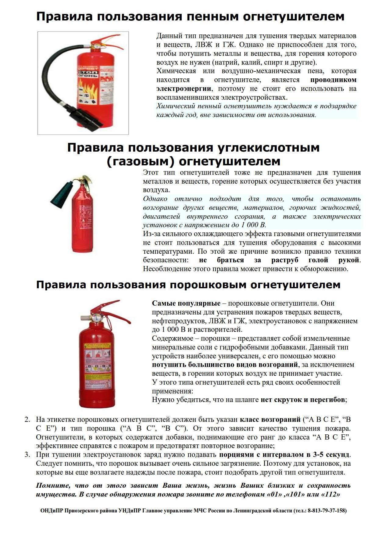 Виды огнетушителей — классификация и назначение