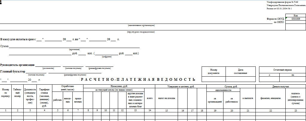 Расчетно платежная ведомость