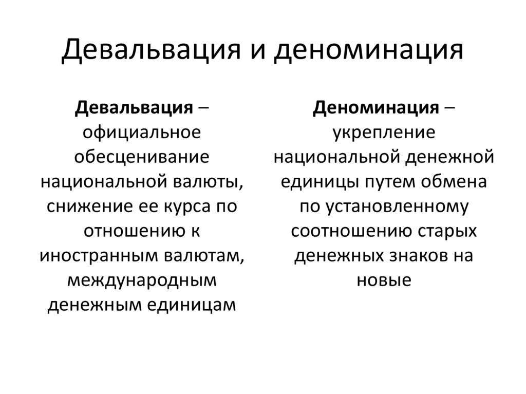 Девальвация это простыми. Девальвация и деноминация. Девальвация это. Технологии бывают механические и химические. Деноминация ревальвация.