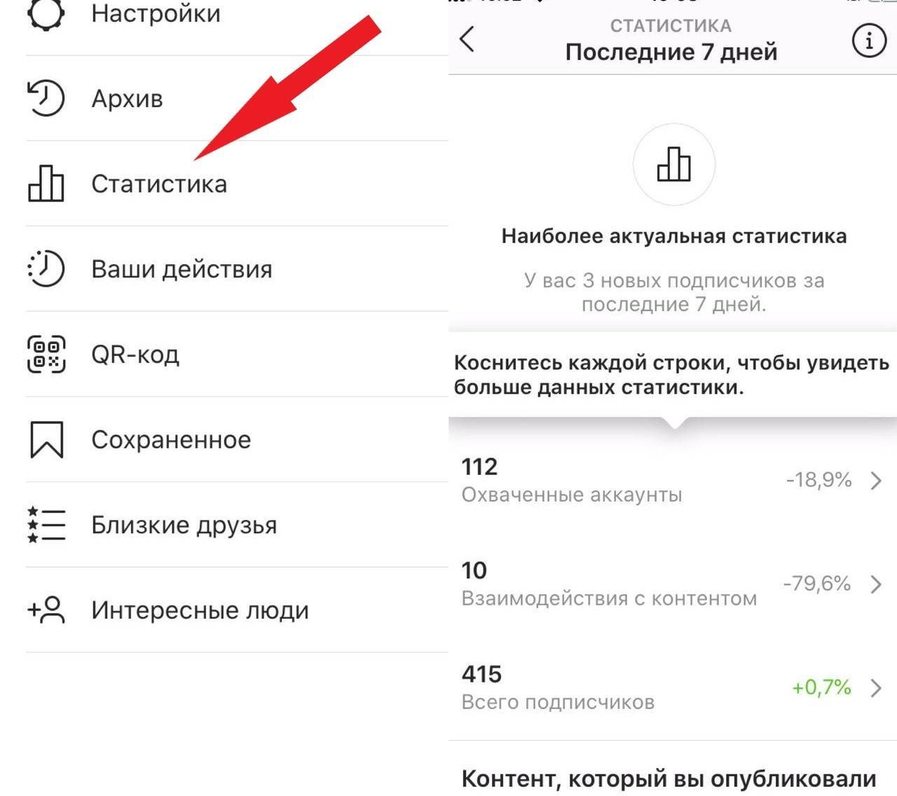 Как раскрутить профиль в instagram? смотрим и оцениваем доступные способы