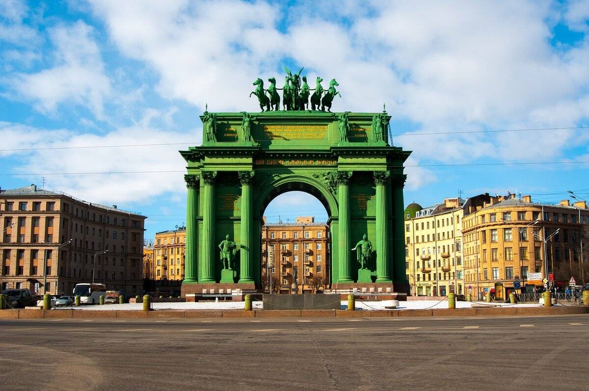 Описание санкт-петербурга: достопримечательности, архитектура, музеи