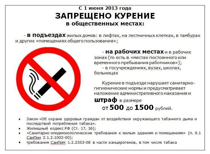 Закон о запрете курения в общественных местах в 2021 году и на балконе собственной квартиры – штрафы и ограничения