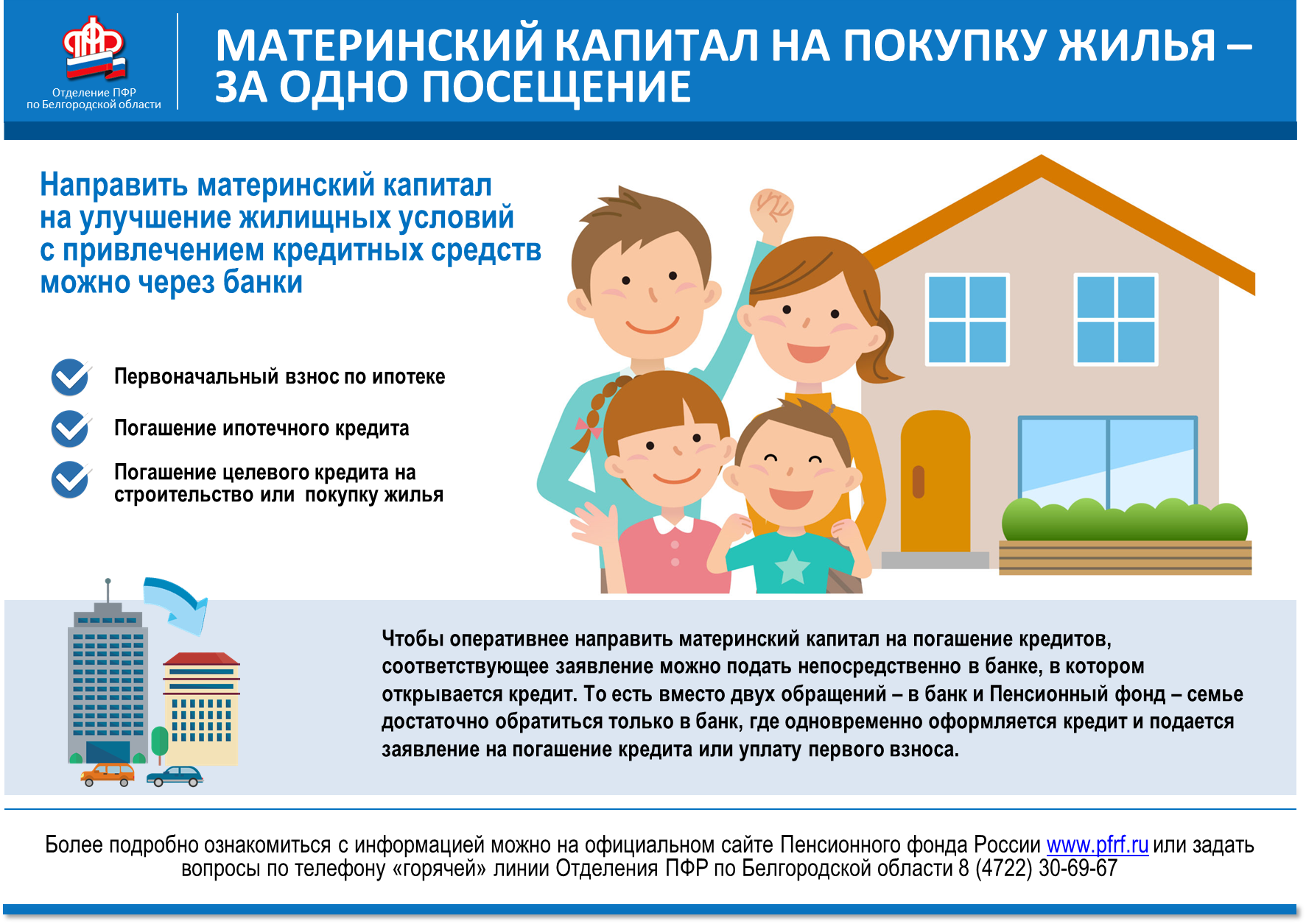 Квартира в ипотеке с материнским капиталом: как продать, поделить при разводе, использовать с военной ипотекой