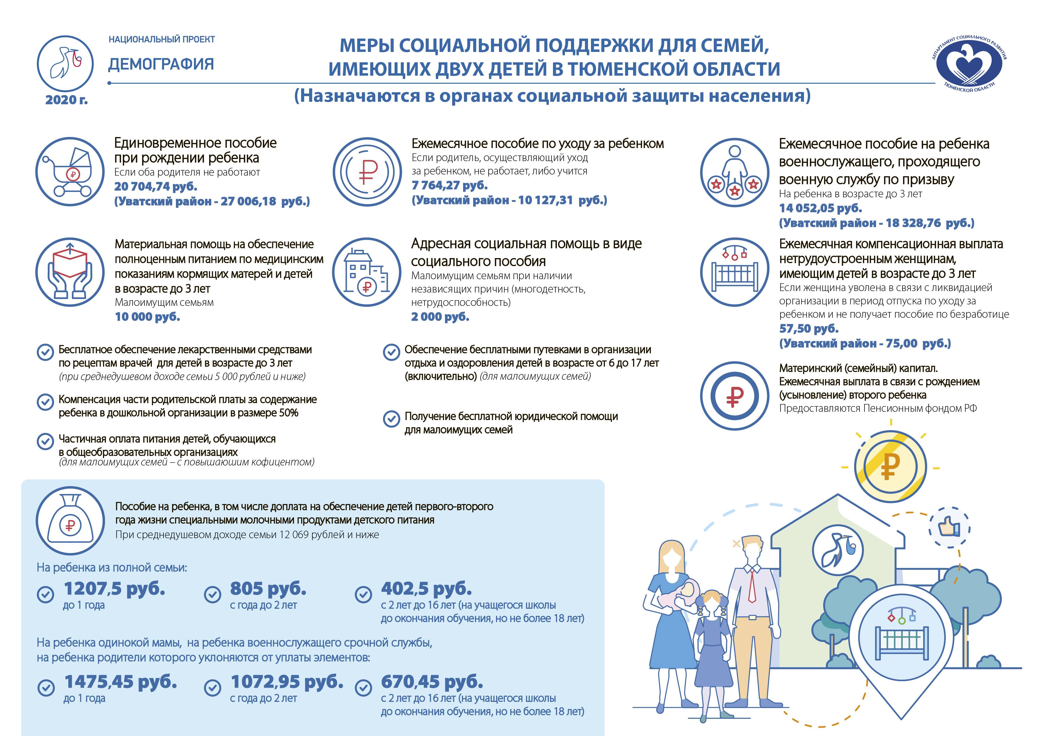Объявлено о новом пособии на детей по 13 000 рублей, которое начнут зачислять на банковские карты с 14 ноября 2022 года малоимущим семьям