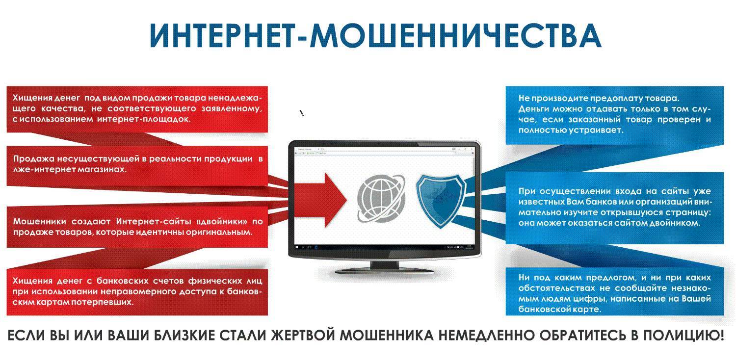 Виды мошенничества в интернете и рекомендации по защите – блог александра сергиенко