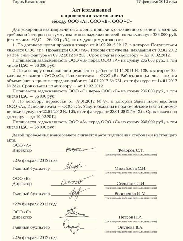 Образец договора взаимозачета. как прописать в договоре взаимозачет :: businessman.ru