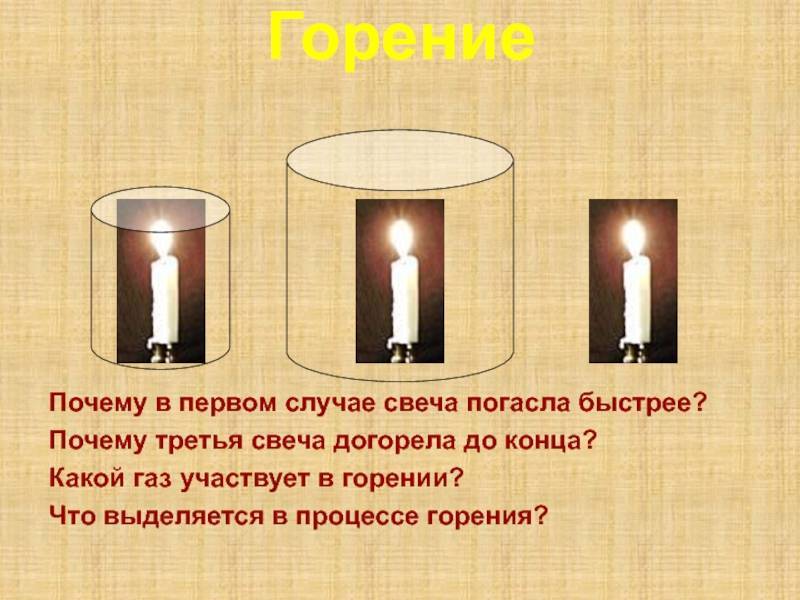 К чему снятся свечи? сонник: горящая свеча, церковные свечи, белые свечи, свеча потухла, зажигать свечи во сне