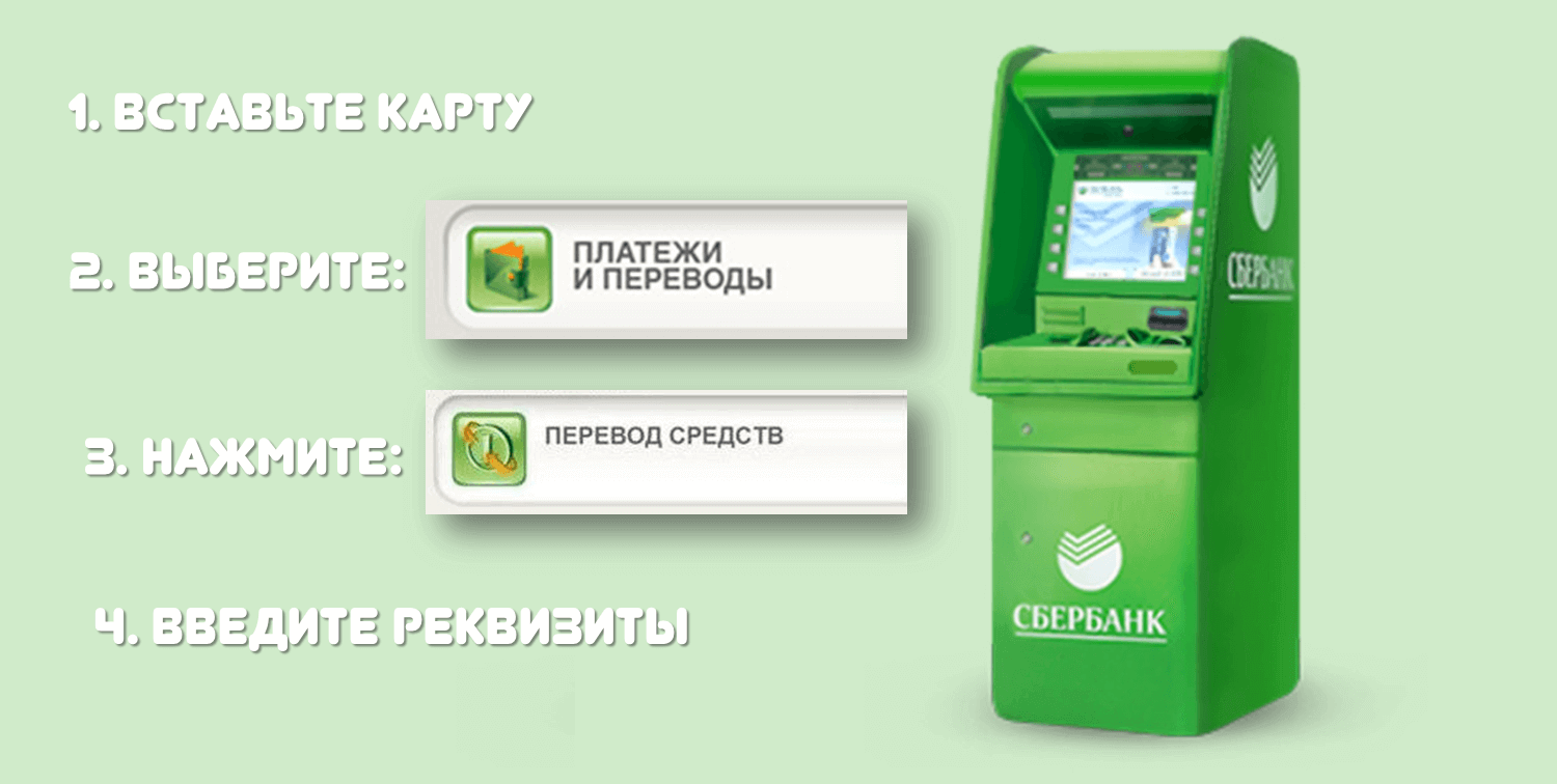 Пополнение карты сбербанка через банкомат или терминал