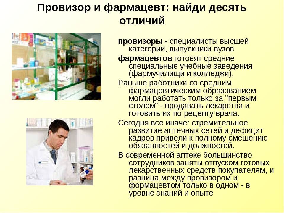 Профессия фармацевт, зарплата, отличие от провизора, где учат на заочном обучении на фармацевтическом факультете, какие экзамены и предметы нужно сдавать, обязанности | tvercult.ru