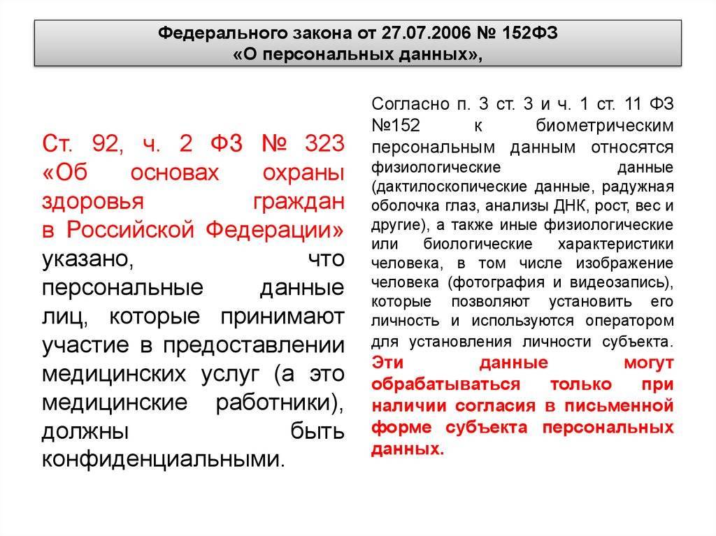 Зачем нужен фз-152