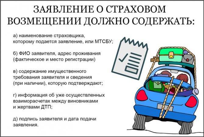 Можно ли получить деньги по каско вместо ремонта и как это сделать