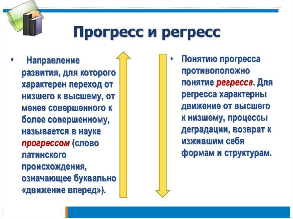Регресс - это что такое? соотношение понятий "прогресс" и "регресс" :: businessman.ru