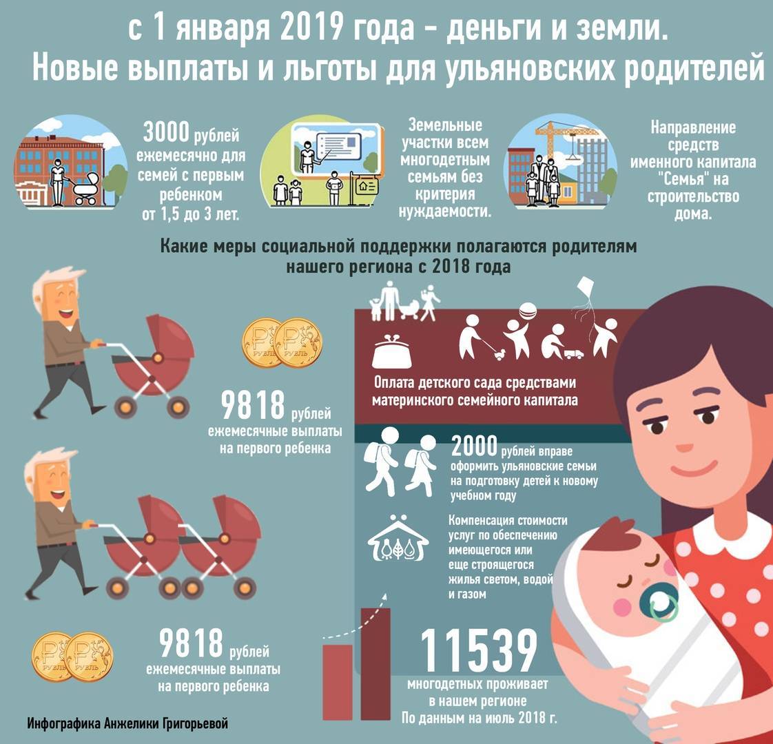 Статус многодетной семьи в 2022-2023 году