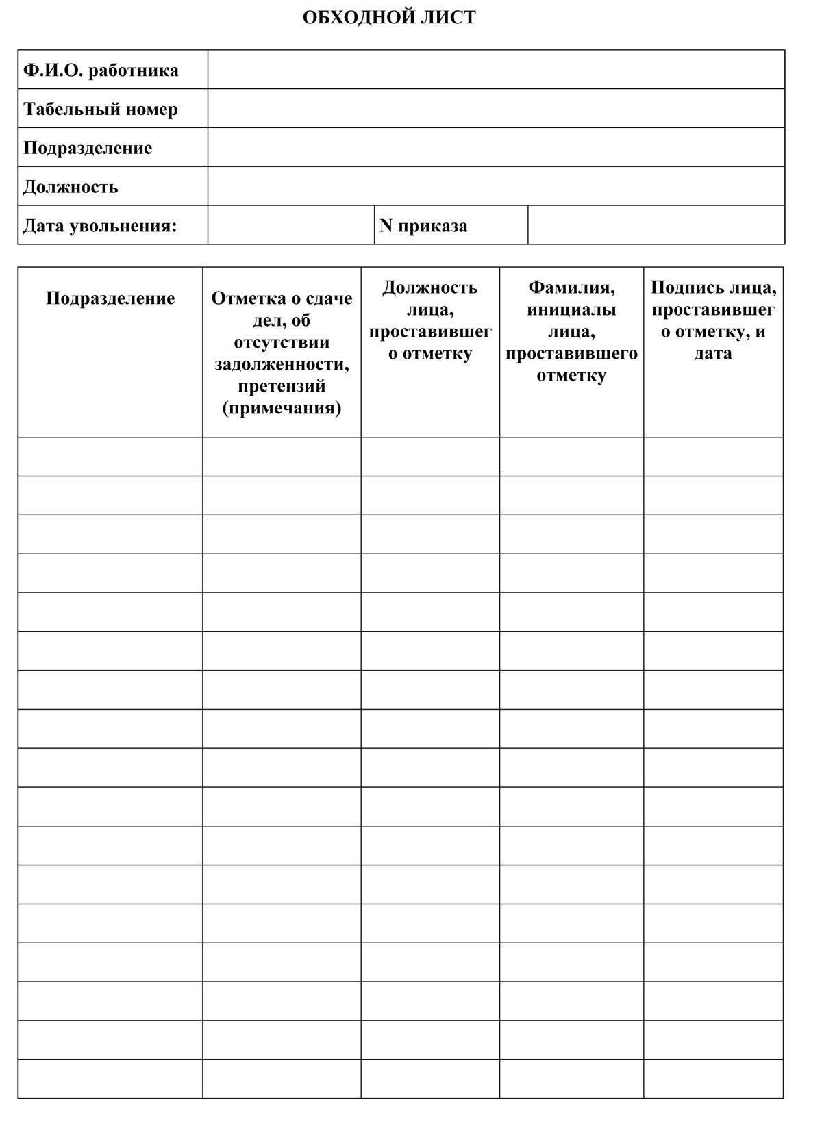 Обходный лист при увольнении: образец оформления :: businessman.ru