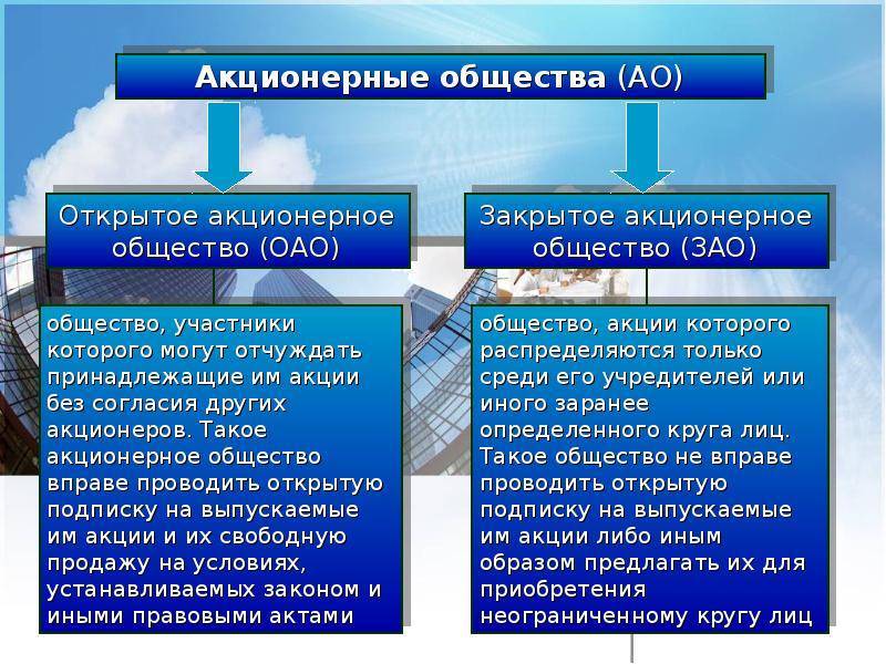 Зао форма собственности: особенности и преимущества :: businessman.ru