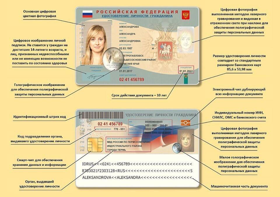 Электронный паспорт рф: порядок его получения и сроки