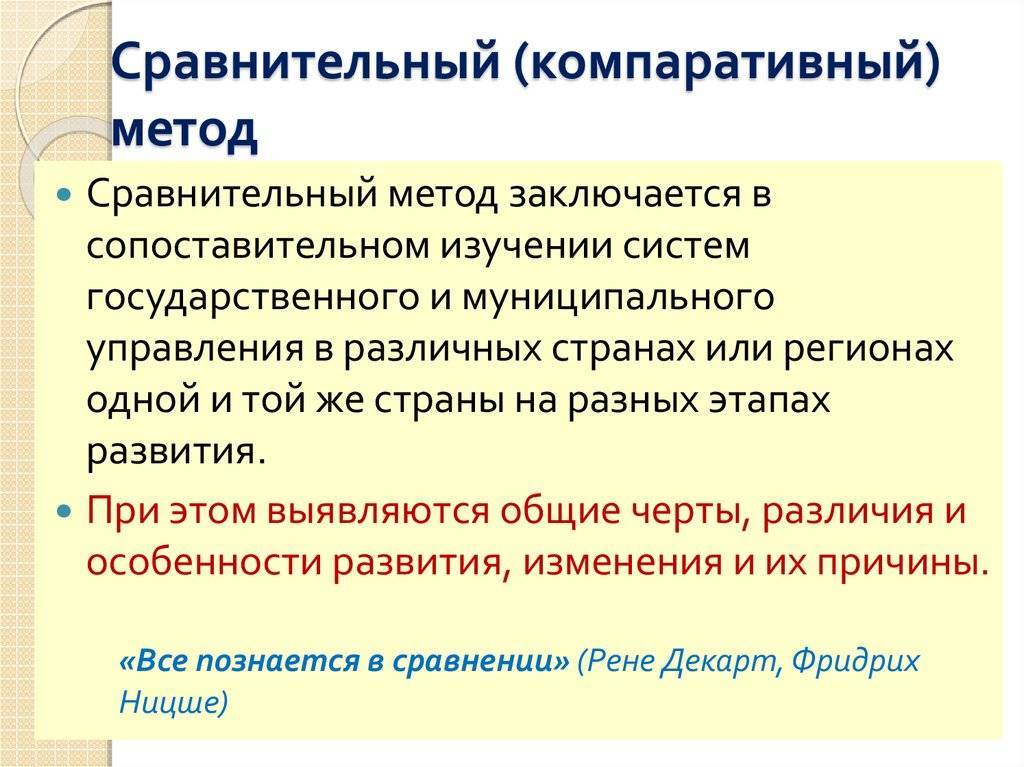 Использование сравнительно-правового метода в исследовании вопросов конституционного права